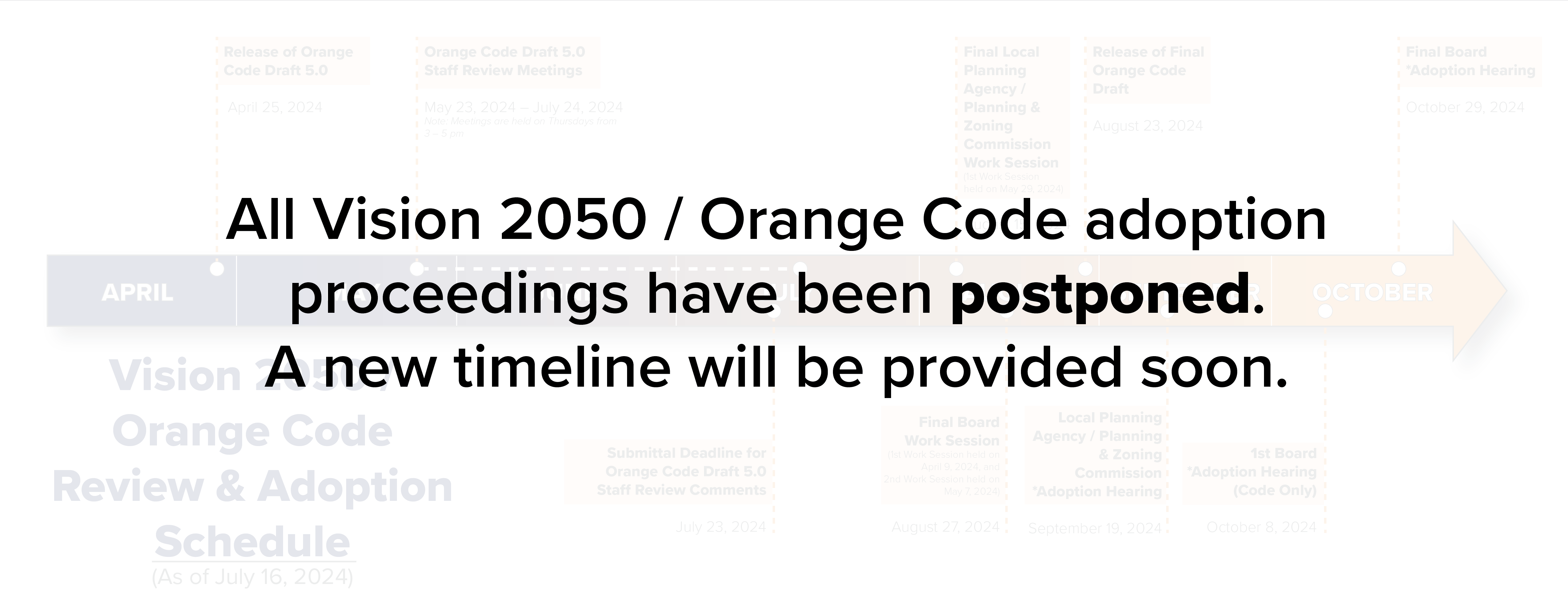 Orange Code Project Timeline - All Vision 2050 and Orange Code adoption proceedings have been postponed. A new timeline will be provided soon.